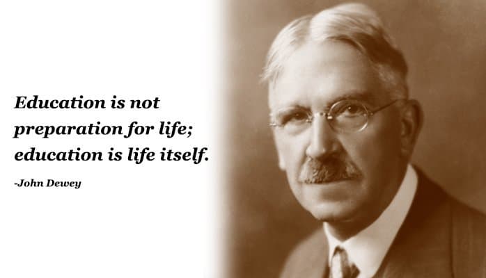 John Dewey (1859 – 1952)